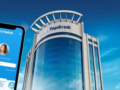 Yapı Kredi Swift Kodu Nasıl Alınır? Yapı Kredi Swift Kodu